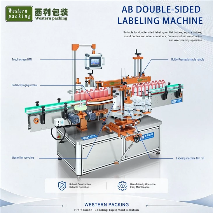 automated labeling machines