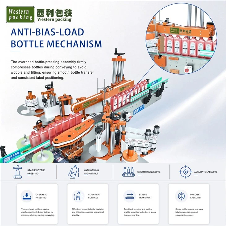 automatic labeler